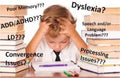 Dyslexia Learning Reading Disabilities Eye Tracking Home Computer Therapy Kit for Overcoming Learning Disabilities
