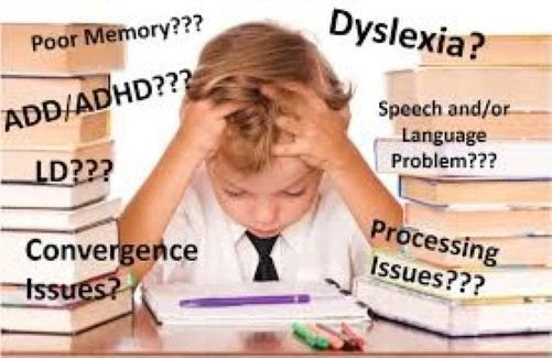 Dyslexia Learning Reading Disabilities Eye Tracking Home Computer Therapy Kit for Overcoming Learning Disabilities